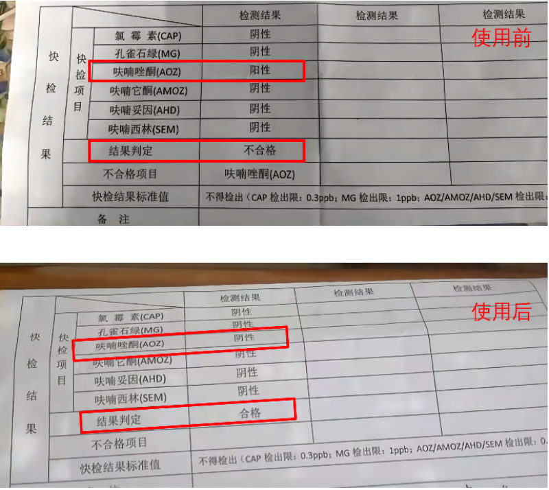 ��ˎ����(du��)��Ч��(1)